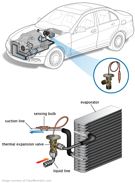 See P0788 repair manual